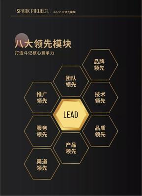品牌茶商「斗记城市星火计划」大型品牌招商会(重庆站)即将隆重举行